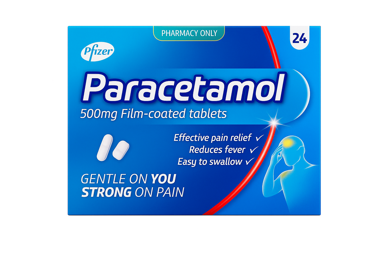 Paracetamol